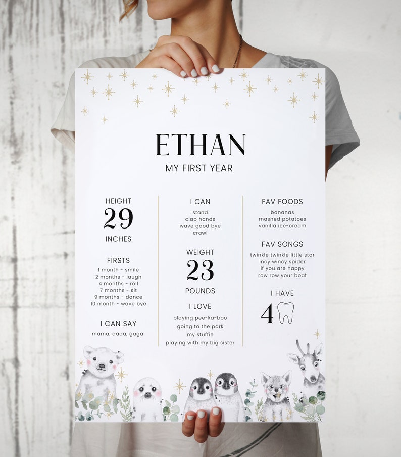 Op de afbeelding: Een witte en gouden baby mijlpaalposter met de naam Ethan en details over zijn eerste jaar, inclusief zijn lengte, gewicht, eerste keer, favoriete eten en liedjes. De poster heeft een bosdierenthema met illustraties van een ijsbeer, pingu&iuml;n, wolf en hert.