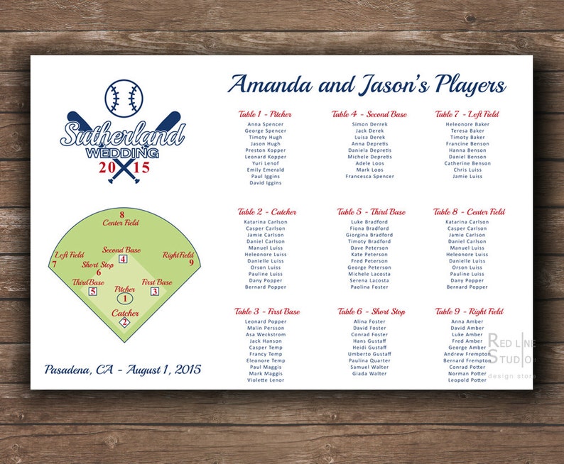Baseball Charts Printable