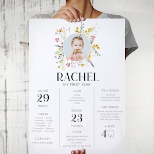 Poster primo compleanno con fiori di campo e fotografia, regalo primo compleanno, template da stampare