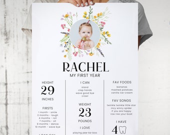 Puede incluir: Un diseño floral blanco y rosa con una foto de una niña pequeña en el centro. El texto "Rachel Mi Primer Año" está en la parte superior del póster. El póster también incluye la altura, el peso, las primeras veces, lo que ella puede decir, lo que le gusta, sus comidas y canciones favoritas, y cuántos dientes tiene.