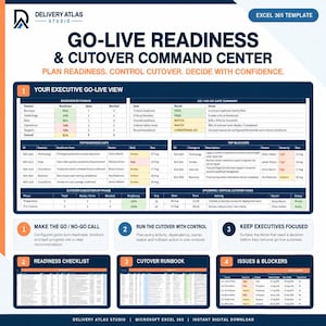May include: A digital Excel 365 template titled Go-Live Readiness & Cutover Command Center. The dashboard displays tables for readiness by domain, go/no-go gate summary, top readiness gaps, top blockers, and cutover execution by phase.