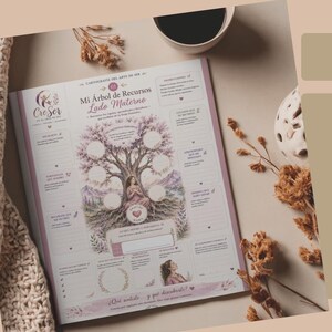 Op de afbeelding: Een rechthoekig werkblad getiteld Mi Árbol de Recursos Lado Materno met een centrale illustratie van een boom met cirkelvormige ruimtes om te schrijven, omringd door tekstprompts, florale accenten en een klein figuurtje onderaan.