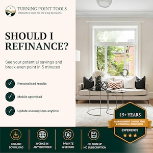 May include: A digital advertisement for Turning Point Tools featuring the text SHOULD I REFINANCE? and details about financial modeling services. The graphic includes icons for instant download, browser compatibility, privacy, and no subscription requirements.