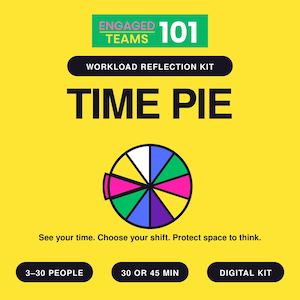 Op de afbeelding: Een gele afbeelding met de tekst Engaged Teams 101, Workload Reflection Kit en Time Pie. Een cirkelvormig taartdiagram met veelkleurige segmenten staat in het midden. Daaronder staat de tekst See your time. Choose your shift. Protect space to think.
