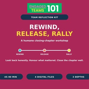 以下が含まれることがあります： Engaged Teams 101 Team Reflection Kitというタイトルのマルーン色のデジタル画像。Rewind, Release, Rally, a humane closing-chapter workshopというテキストと、3つの色付きドットが付いたタイムラインが表示されています。45-90分、4つのデジタルファイル、3つの深さが含まれています。