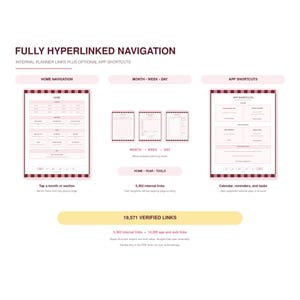 Puede incluir: Un gr&aacute;fico de interfaz de planificador digital titulado FULLY HYPERLINKED NAVIGATION. Muestra dise&ntilde;os de HOME NAVIGATION y APP SHORTCUTS con detalles en rosa, incluyendo 19,571 VERIFIED LINKS, 5,302 enlaces internos y 14,269 enlaces web.