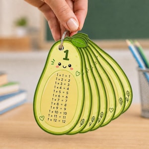 Puede incluir: Un conjunto de tarjetas educativas con forma de aguacate unidas por una anilla metálica. Cada tarjeta presenta una ilustración de un aguacate verde con una cara sonriente y el número uno en la parte superior. La tarjeta frontal muestra la tabla del uno.