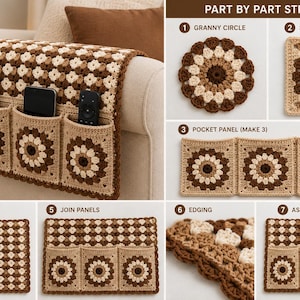 Puede incluir: Un organizador de reposabrazos de ganchillo con un patrón de cuadrados granny en marrón, beige y crema, con tres bolsillos que contienen dos mandos a distancia y un smartphone. La imagen incluye una guía paso a paso Part by Part Structure.