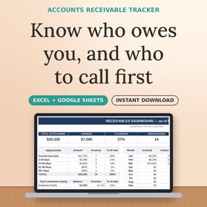 Può includere: Un modello digitale per il monitoraggio della contabilità clienti per Excel e Google Sheets. Lo schermo mostra una dashboard dei crediti con tabelle che indicano il totale in sospeso, gli importi scaduti e le fatture aperte.