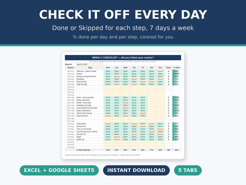 Daily Routine Planner, Morning Checklist Template, Evening Schedule ...