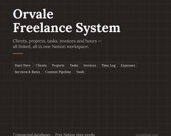 Freelance Notion Template, Client CRM Project & Invoice Tracker, Time Log, Freelancer Business Dashboard