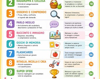 Il mio quaderno operativo del Linguaggio