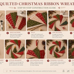 May include: A ten-step instructional guide titled QUILTED CHRISTMAS RIBBON WREATH, featuring photographs of fabric cutting, sewing, and assembly. The process shows red, green, and cream patterned fabric pieces forming a circular wreath with a tree ornament.