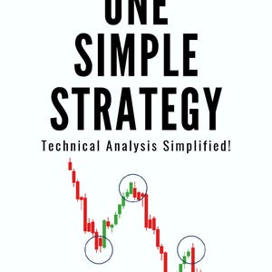 May include: A white educational poster with the text MAKE MONEY WITH ONE SIMPLE STRATEGY Technical Analysis Simplified! at the top. Below the text is a red and green candlestick chart showing market trends with four specific areas circled.