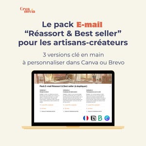 Könnte beinhalten: Eine digitale Produktanzeige mit dem Text Le pack E-mail Réassort & Best seller pour les artisans-créateurs und 3 versions clé en main à personnaliser dans Canva ou Brevo. Der Bildschirm zeigt drei E-Mail-Vorlagen mit HTML- und Canva-Links.