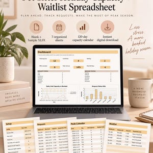 May include: A digital spreadsheet template for pet sitters displayed on a laptop screen and printed pages. The dashboard shows request status, waitlist data, and capacity charts. Text includes Pet Sitter Holiday Capacity + Waitlist Spreadsheet.