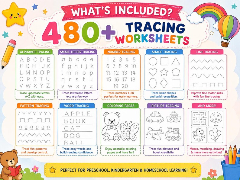 Alphabet Tracing Worksheets Bundle, Name Tracing Practice, ABC ...