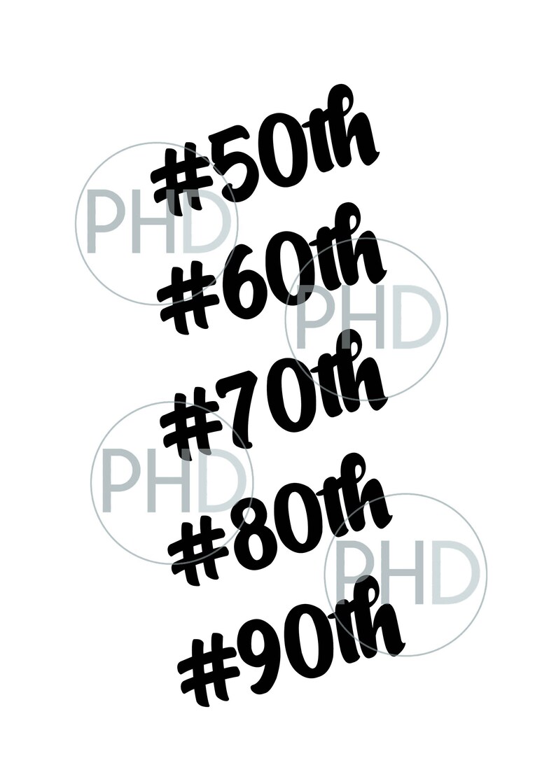 Download Birthday Squad Dad 50th 60th 70th 80th 90th SVG files | Etsy