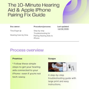 May include: A document titled The 10-Minute Hearing Aid & Apple iPhone Pairing Fix Guide. It lists Tina Enger at Hearing Care by Gina as the owner, with a process for troubleshooting hearing aid connections to an iPhone, updated 24 July 2026.