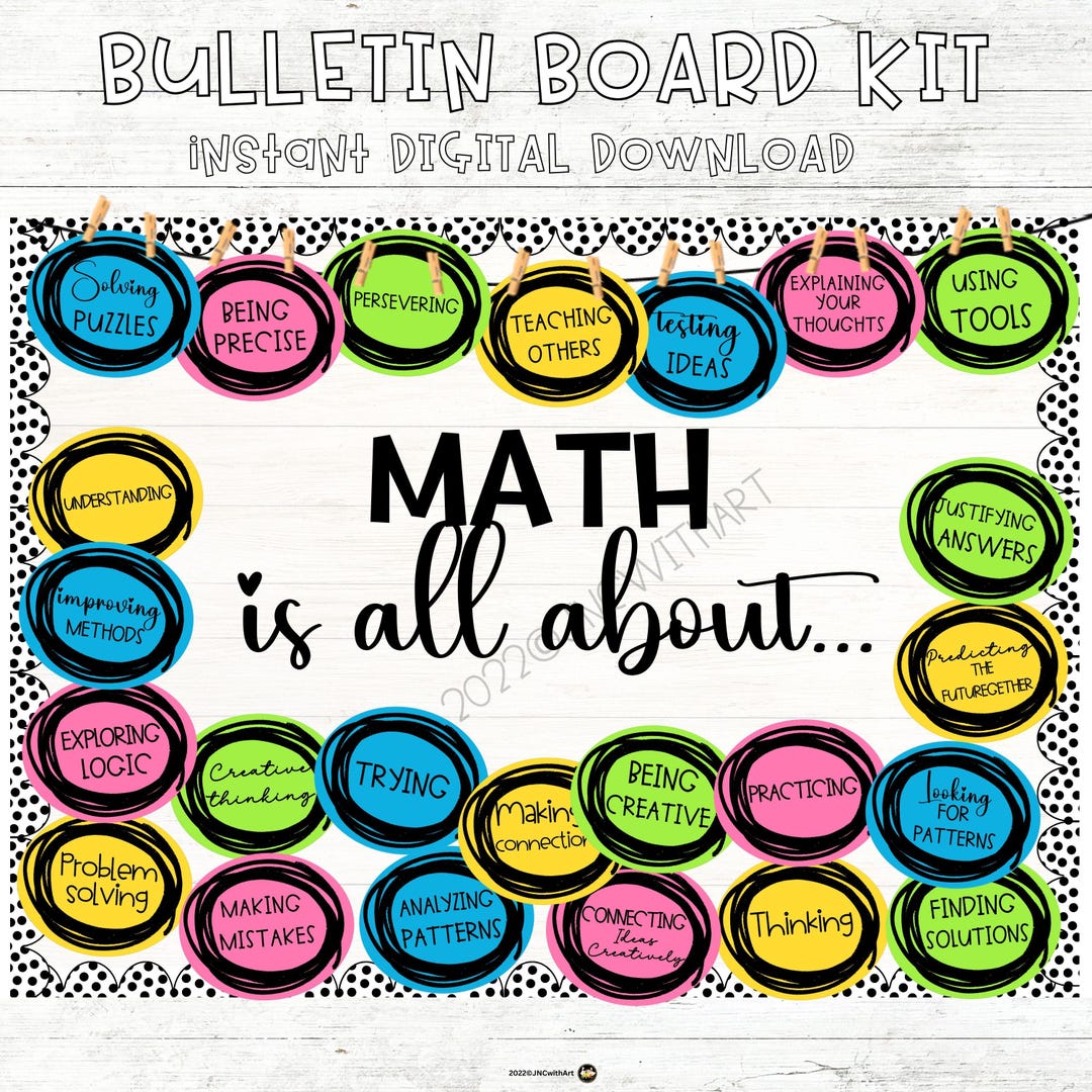 Math is All About Bulletin Board Kit | Growth Mindset Classroom Decor ...