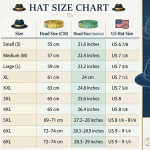 May include: A hat size chart featuring a table with columns for size, head size in centimeters, head size in inches, and US hat size. The chart includes rows from small to 6XL, with icons of hats, measuring tapes, and a US flag at the top.