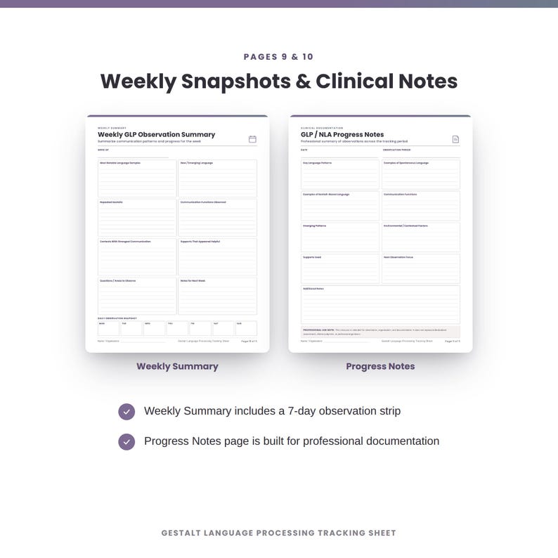 May include: Two white printable pages titled Weekly Snapshots & Clinical Notes. The left page is a Weekly GLP Observation Summary with a 7-day strip. The right page is GLP/NLA Progress Notes with lined sections for professional documentation.
