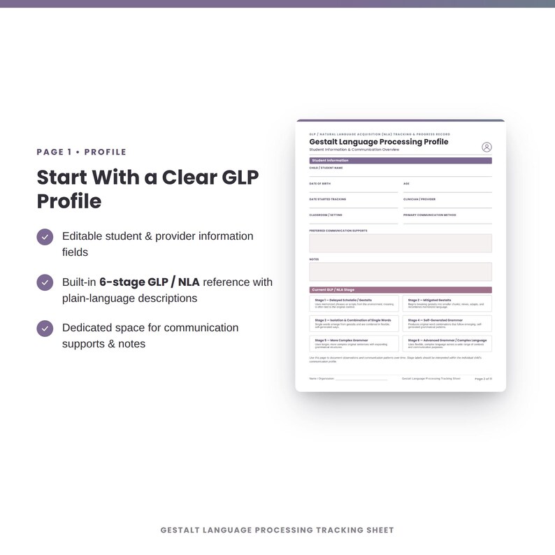 May include: A Gestalt Language Processing Profile document featuring fields for student information, date of birth, age, and communication methods. It includes a 6-stage GLP/NLA reference guide with descriptions and dedicated sections for notes and supports.