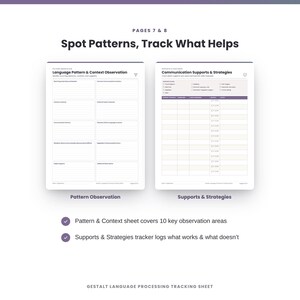 May include: Two white tracking sheets titled Spot Patterns, Track What Helps. The left sheet is for Language Pattern & Context Observation with ten sections. The right sheet is for Communication Supports & Strategies with a table for logging.