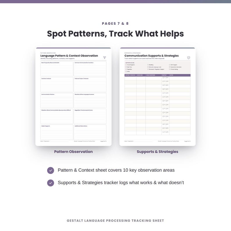 May include: Two white tracking sheets titled Spot Patterns, Track What Helps. The left sheet is for Language Pattern & Context Observation with ten sections. The right sheet is for Communication Supports & Strategies with a table for logging.
