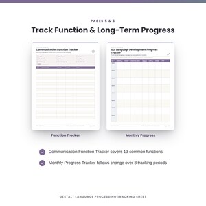 May include: Two white tracking sheets titled Track Function & Long-Term Progress. The left sheet is a Communication Function Tracker with 13 checkboxes and a table. The right sheet is a GLP Language Development Progress Tracker with an 8-period table.