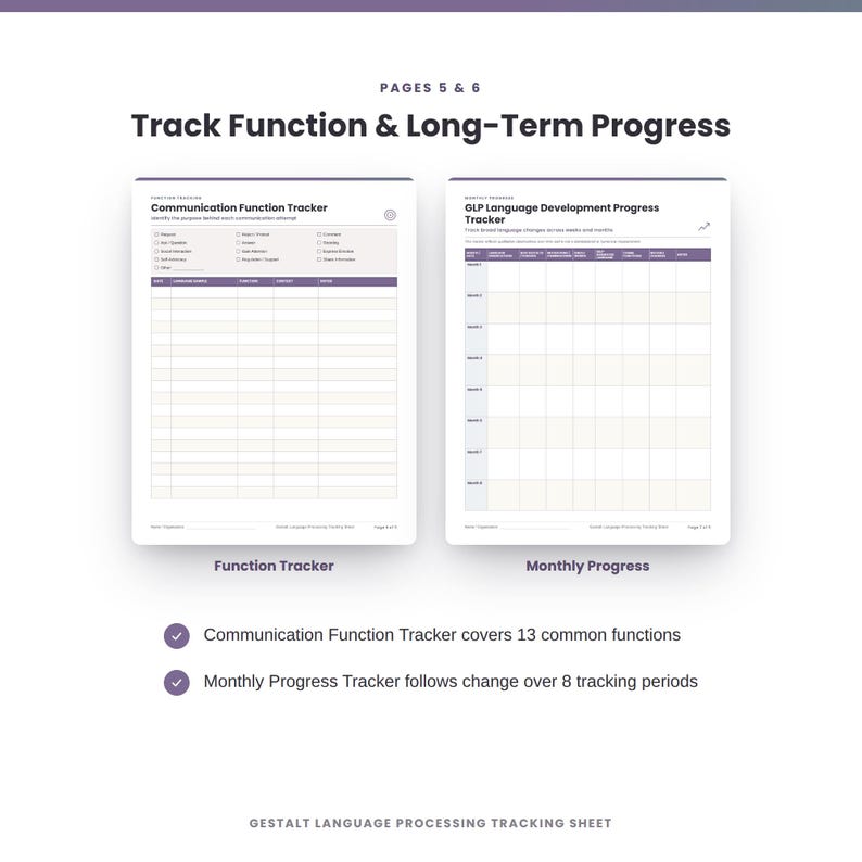 May include: Two white tracking sheets titled Track Function & Long-Term Progress. The left sheet is a Communication Function Tracker with 13 checkboxes and a table. The right sheet is a GLP Language Development Progress Tracker with an 8-period table.