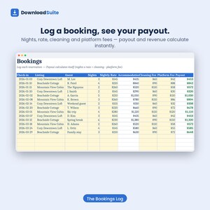May include: A digital interface titled DownloadSuite displaying a booking log table. The table includes columns for check-in dates, listing names, guest names, nights, rates, accommodation, cleaning fees, platform fees, and calculated payout totals.
