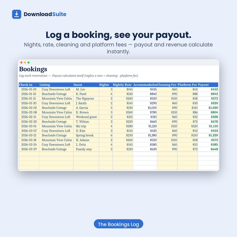 May include: A digital interface titled DownloadSuite displaying a booking log table. The table includes columns for check-in dates, listing names, guest names, nights, rates, accommodation, cleaning fees, platform fees, and calculated payout totals.