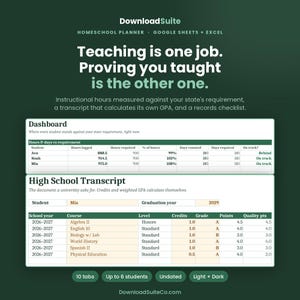 May include: A digital homeschool planner for Google Sheets and Excel featuring a dashboard for tracking instructional hours and a high school transcript template. The interface displays student progress, GPA calculations, and course credits.