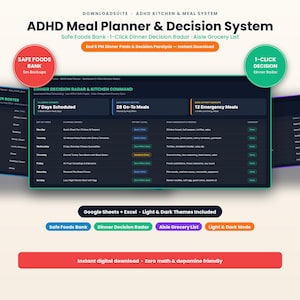 Könnte beinhalten: Ein digitales ADHD-Mahlzeitenplanungs- und Entscheidungssystem-Dashboard mit einem Dinner Decision Radar, einer Safe Foods Bank und einer Einkaufsliste. Die Benutzeroberfläche zeigt einen wöchentlichen Essensplan, Zutatenlisten und Zubereitungsstufen.