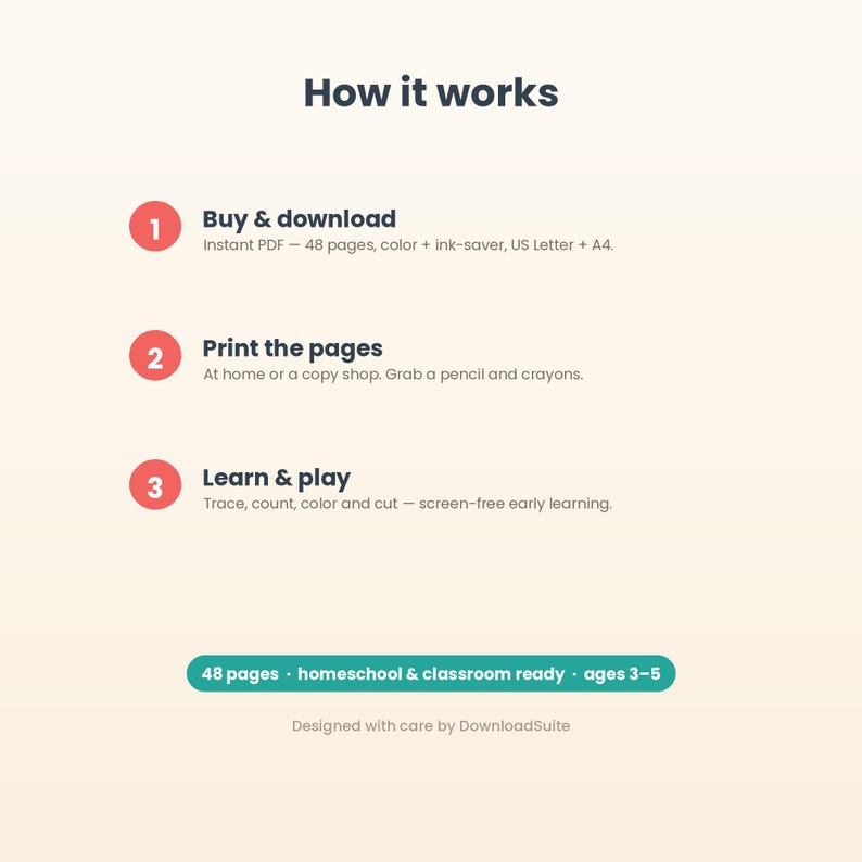 Puede incluir: Un gr&aacute;fico instructivo titulado How it works con tres pasos numerados: 1. Buy & download, 2. Print the pages, 3. Learn & play. Incluye detalles sobre 48 p&aacute;ginas, formatos PDF y una insignia verde que indica 48 pages, homeschool & classroom ready, ages 3-5.