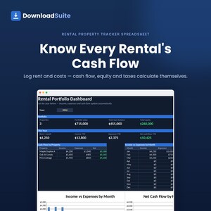 May include: A digital rental property tracker spreadsheet interface titled Rental Portfolio Dashboard. It displays financial data including portfolio value, loan balance, equity, income, expenses, and net cash flow for properties like Maple Duplex A.