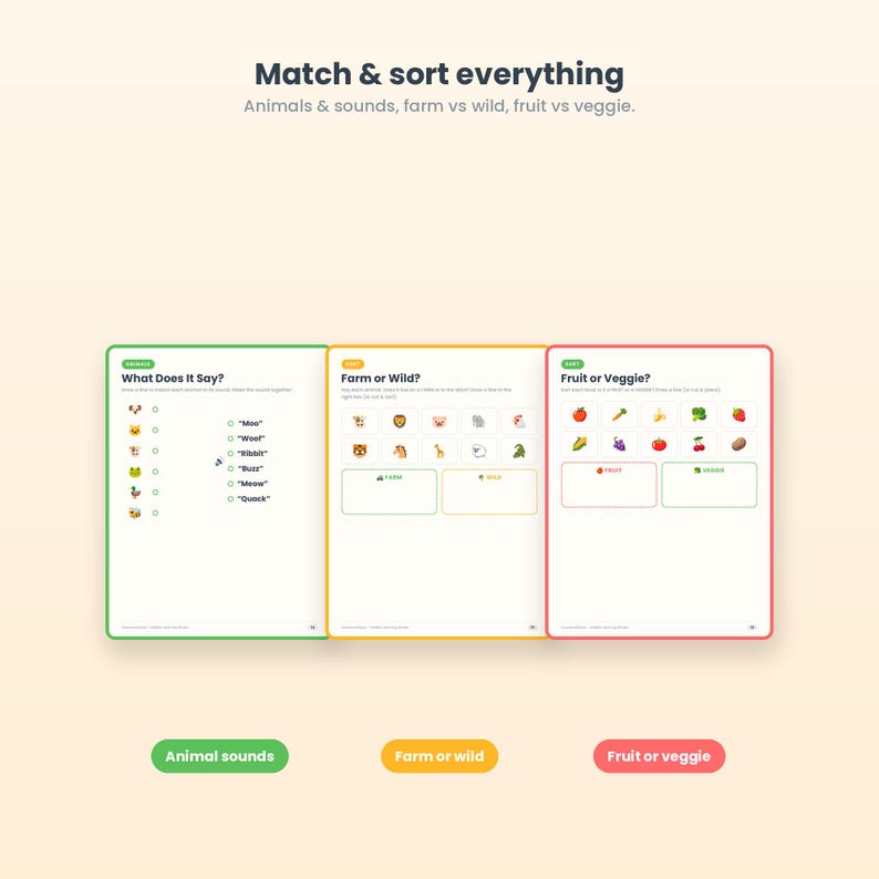 Op de afbeelding: Drie educatieve activiteitenpagina's getiteld Match & sort everything. De groene pagina bevat dierengeluiden, de gele pagina vraagt Farm or Wild en de rode pagina vraagt Fruit or Veggie. Elke pagina bevat iconen en tekst voor oefeningen.