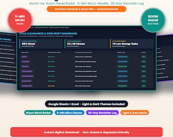 Planification du ménage pour les personnes atteintes de TDAH (Google Sheets et Excel) | Matrice de réinitialisation de la maison, Liste de contrôle pour la réinitialisation des chambres, Suivi des tâches ménagères et de la dopamine (Tableur pour personnes neurodivergentes)