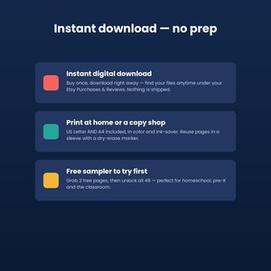 Puede incluir: Un gr&aacute;fico informativo azul oscuro con texto blanco titulado Instant download &mdash; no prep. Presenta tres secciones con cuadrados de colores: rojo para Instant digital download, verde azulado para Print at home or a copy shop y amarillo para Free sampler to try first.