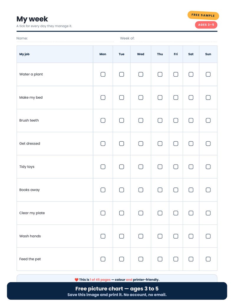 May include: A printable weekly chore chart for children ages 3-5, featuring a grid with rows for tasks like water a plant, make my bed, brush teeth, get dressed, tidy toys, books away, clear my plate, wash hands, and feed the pet with checkboxes.