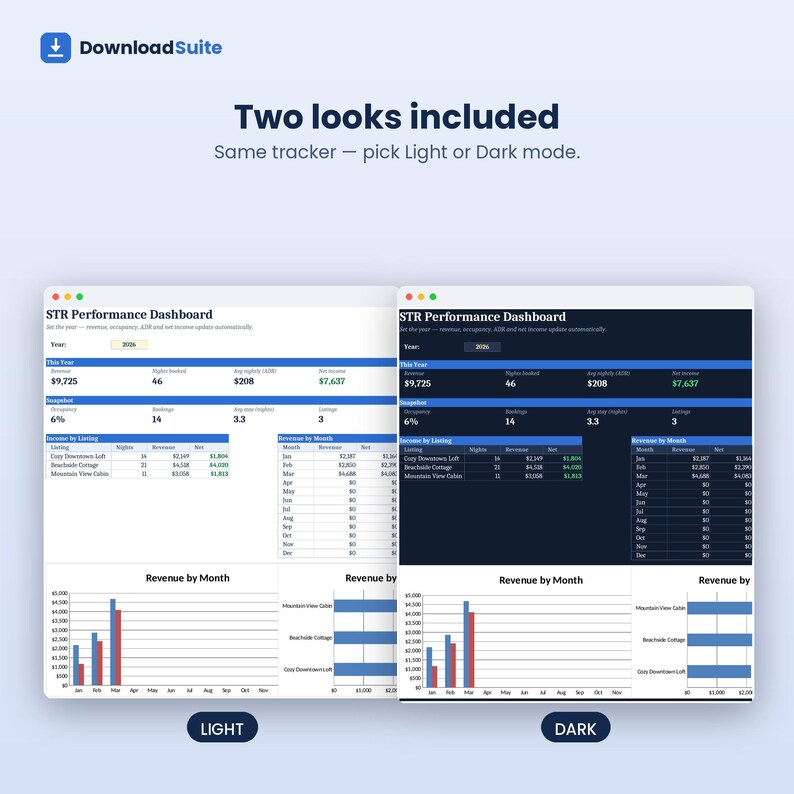 May include: A digital STR Performance Dashboard template featuring two visual themes, light and dark mode. The interface displays revenue, occupancy, and net income data with bar charts and tables. Text includes DownloadSuite, Two looks included, Same tracker &mdash; pick Light or Dark mode, and STR Performance Dashboard.