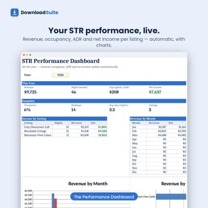May include: A digital STR Performance Dashboard interface displaying rental property metrics including revenue, occupancy, ADR, and net income. The screen shows tables for income by listing and revenue by month, with a year set to 2026 and bar charts.