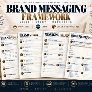May include: A brand messaging framework template set featuring four distinct printable documents titled Brand Voice, Brand Story, Messaging Pillars, and Communication Style, with gold and dark blue text accents on a light beige background.