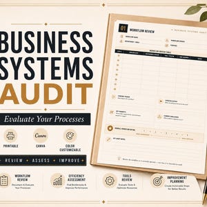 May include: A Business Systems Audit document template featuring a workflow review table, sections for starting triggers, expected output, key handoffs, and current challenges, alongside a black pen, with text labels for printable, Canva, and customizable.