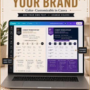 May include: A laptop screen displaying a Canva template for a workflow map with two side-by-side versions in beige and dark blue. The text reads MAKE IT MATCH YOUR BRAND, CANVA TEMPLATE, ADD YOUR OWN TEXT, CHANGE COLORS, and CURRENT WORKFLOW MAP.