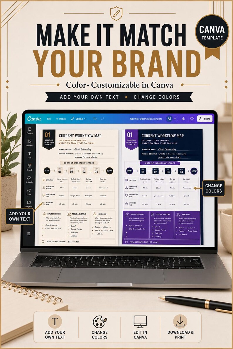 May include: A laptop screen displaying a Canva template for a workflow map with two side-by-side versions in beige and dark blue. The text reads MAKE IT MATCH YOUR BRAND, CANVA TEMPLATE, ADD YOUR OWN TEXT, CHANGE COLORS, and CURRENT WORKFLOW MAP.