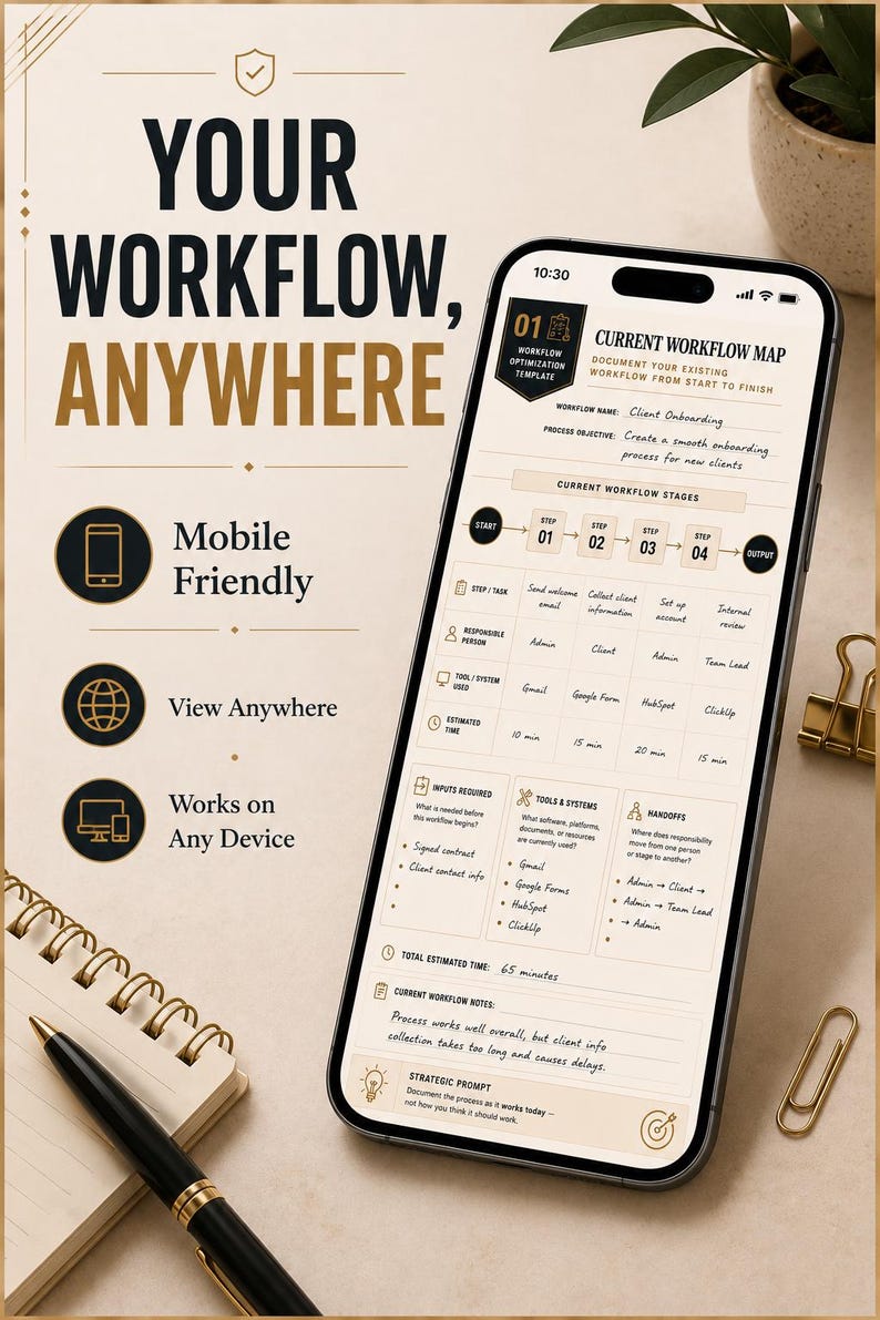 May include: A smartphone displaying a digital workflow optimization template titled Current Workflow Map. The screen shows sections for workflow stages, inputs, tools, and notes. The text Your Workflow, Anywhere is visible on the left side of the image.