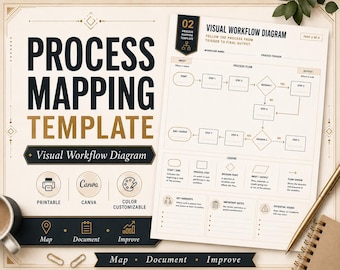 Multi-Page Process Mapping Template • Visual Workflow Diagram • Printable Canva Business Tool