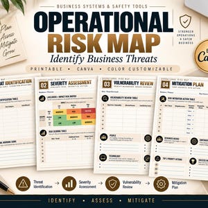 May include: An operational risk map template set featuring four distinct pages titled Threat Identification, Severity Assessment, Vulnerability Review, and Mitigation Plan. The documents include tables, risk matrices, and sections for business analysis.